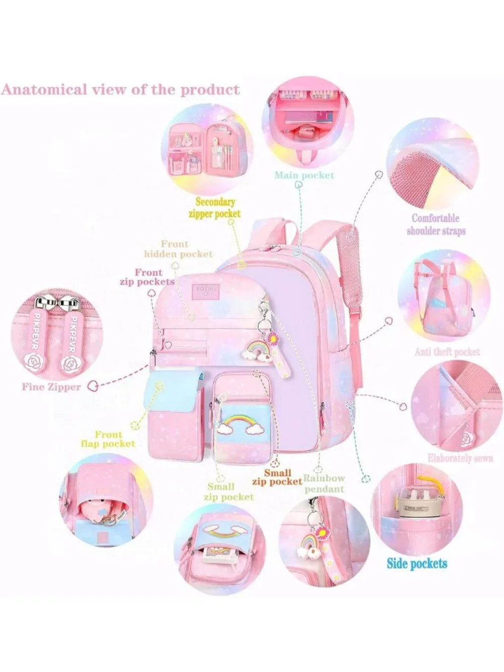 Cute Large Capacity Girls Backpack - Starry Rainbow Design, Fashion Casual